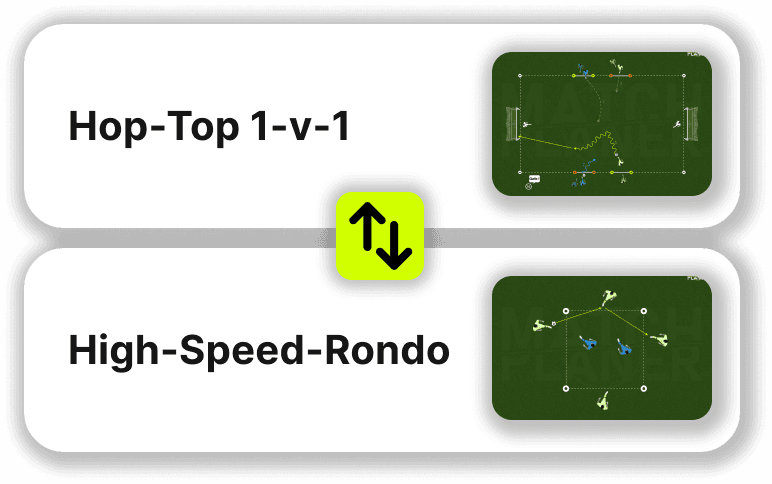 Swap exercise